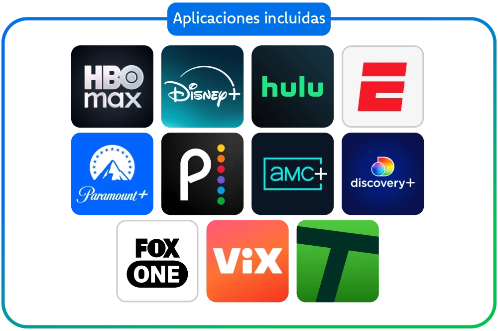 Planes de TV por cable