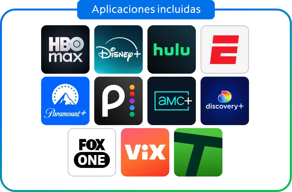 Planes de TV por cable